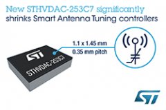 Smart-Antenna Controller from STMicroelectronics Cuts Board